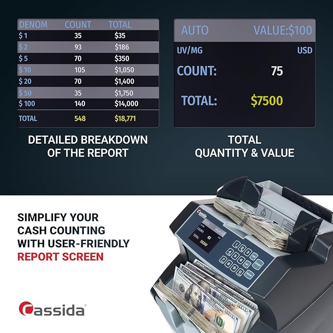 6600UV – Smart Currency Counter with Counterfeit Detection