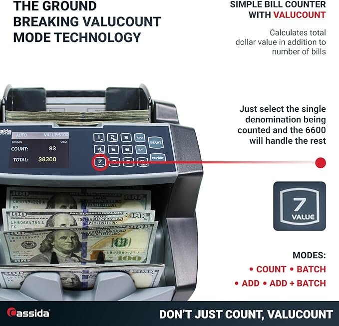 6600UV – Smart Currency Counter with Counterfeit Detection