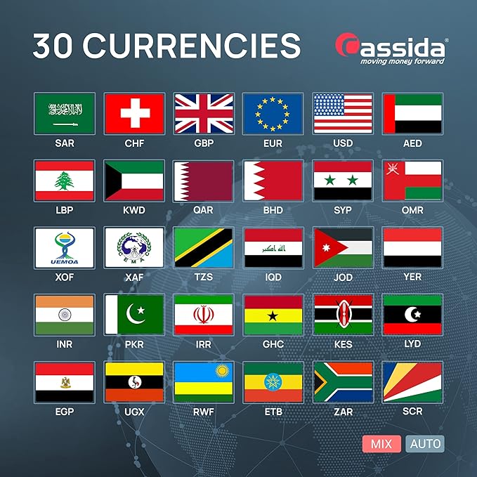 Cassida Neo Max 30 Mixed Bill Counters