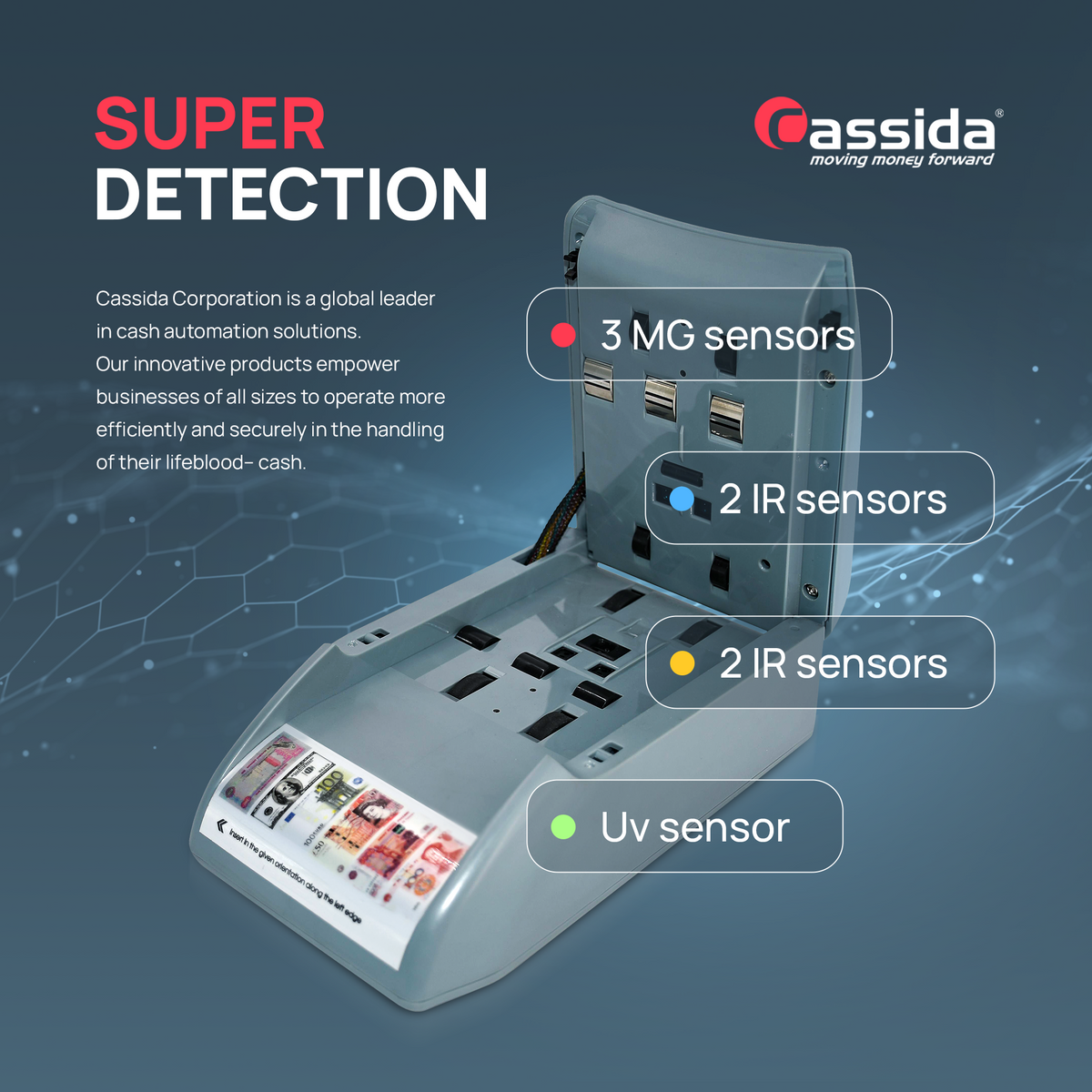 Cassida 3200 Automatic Currency Detector- For AED USD EUR GBP RUB CNY