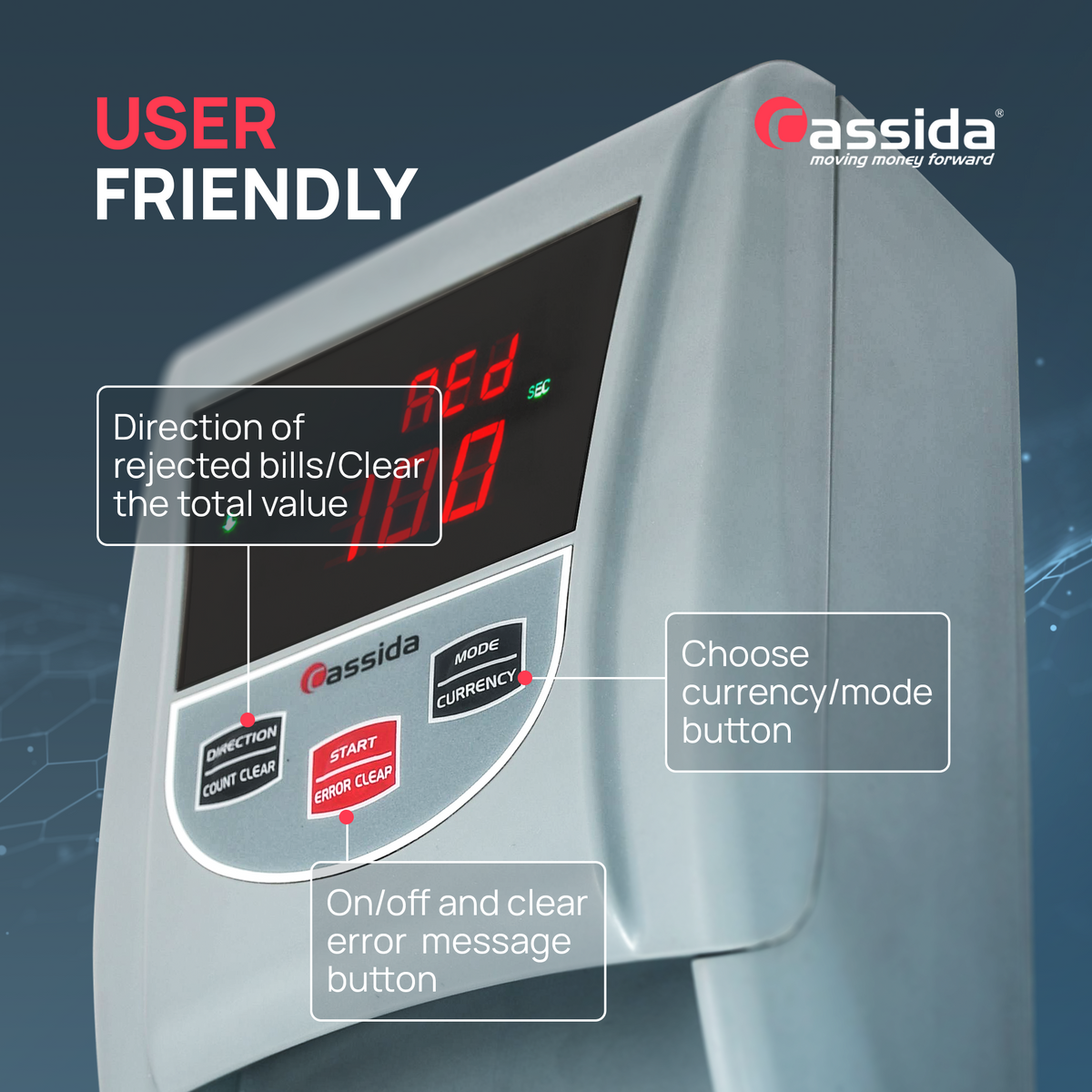Cassida 3200 Automatic Currency Detector- For AED USD EUR GBP RUB CNY