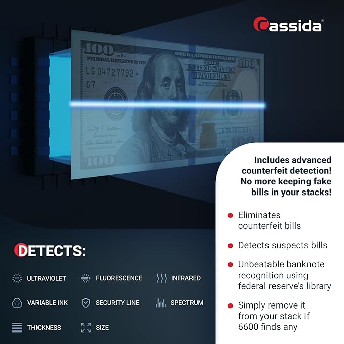 6600UV – Smart Currency Counter with Counterfeit Detection