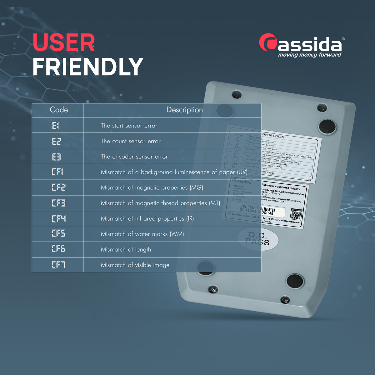 Cassida 3200 Automatic Currency Detector- For AED USD EUR GBP RUB CNY