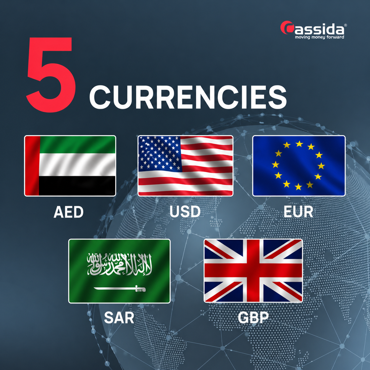 Cassida AXIA - Mix Value Counter (AED, USD, EUR, GBP, SAR)